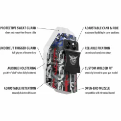 We The People Holsters American Flag in Guns Patriotic Colors Custom Printed Holster - IWB Kydex Holster Discount