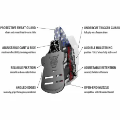 We The People Holsters American Flag in Guns Patriotic Colors Custom Printed Holster - OWB Kydex Holster Sale