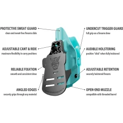 We The People Holsters Aqua Custom Printed Holster - OWB Kydex Holster Clearance