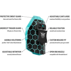We The People Holsters Aqua Honeycomb Custom Printed Holster - IWB Kydex Holster Hot