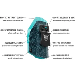 We The People Holsters Aqua Topographic Map Custom Printed Holster - IWB Kydex Holster