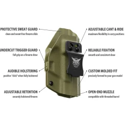 We The People Holsters Army Green Custom Printed Holster - IWB Kydex Holster Clearance