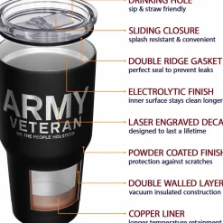 We The People Holsters Army Vet + American Flag Stainless Steel Tumbler Outlet