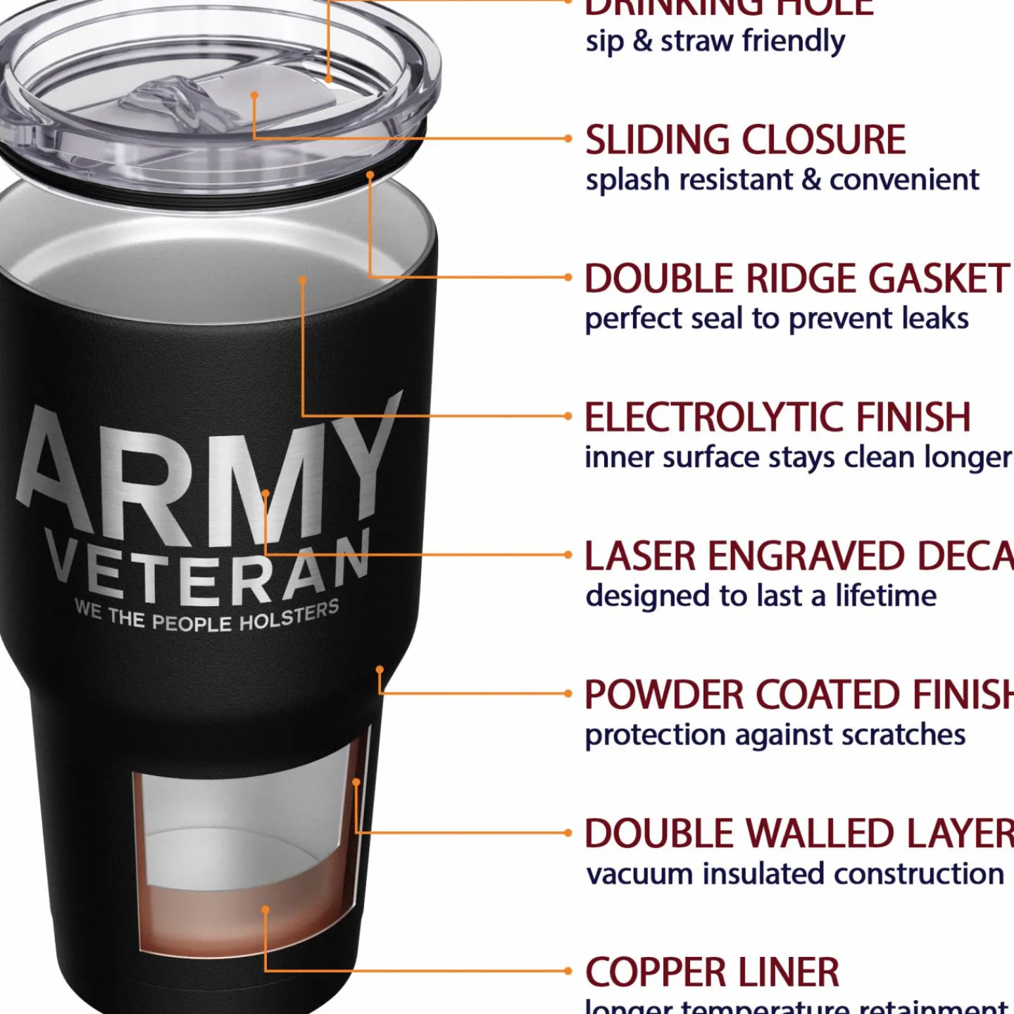 We The People Holsters Army Vet + American Flag Stainless Steel Tumbler Outlet