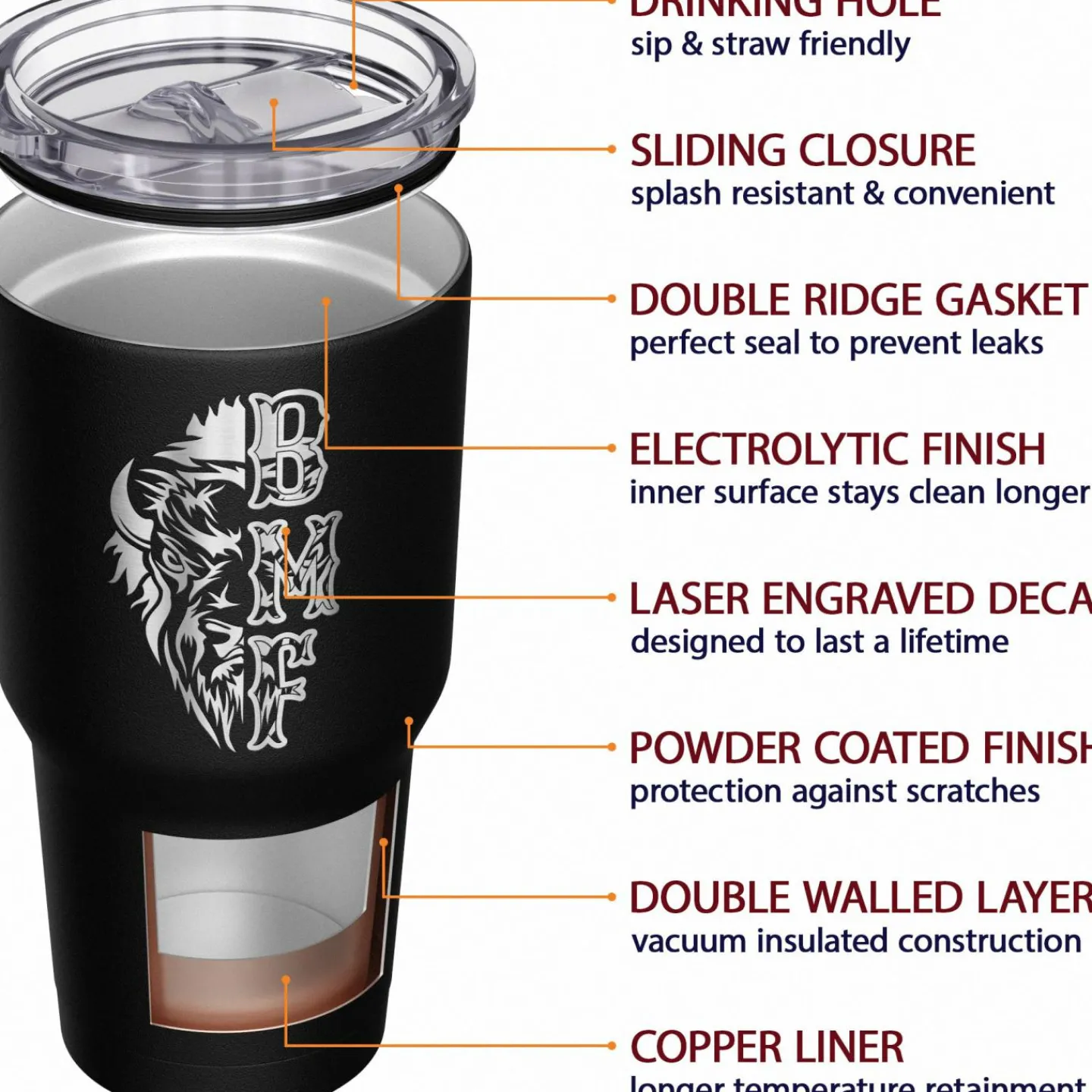 We The People Holsters BMF Bison Stainless Steel Tumbler Discount
