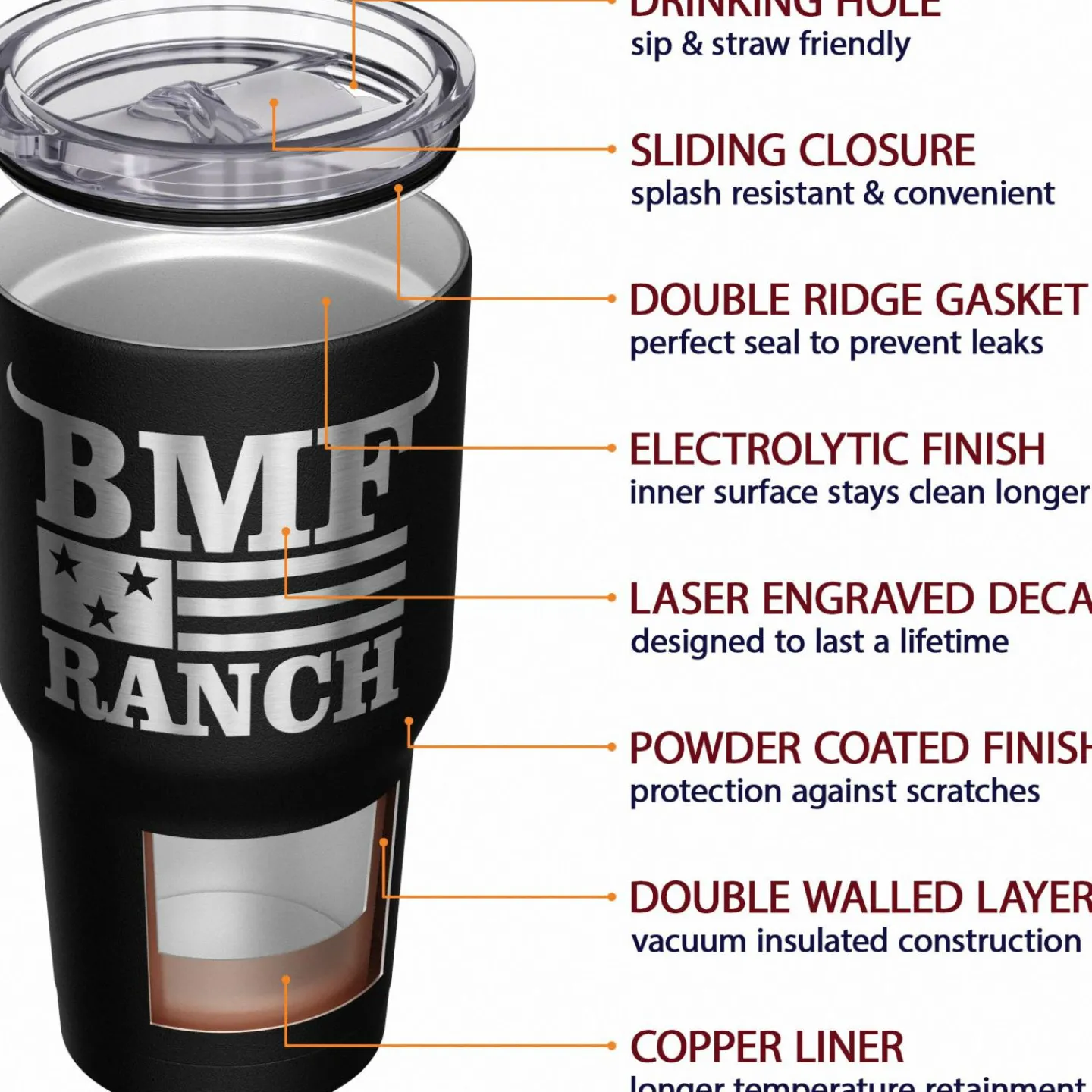 We The People Holsters BMF Ranch Flag Stainless Steel Tumbler Online