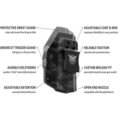 We The People Holsters Dark Camo Custom Printed Holster - IWB Kydex Holster Outlet