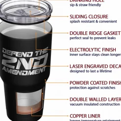 We The People Holsters Defend The Second Amendment Stainless Steel Tumbler Outlet