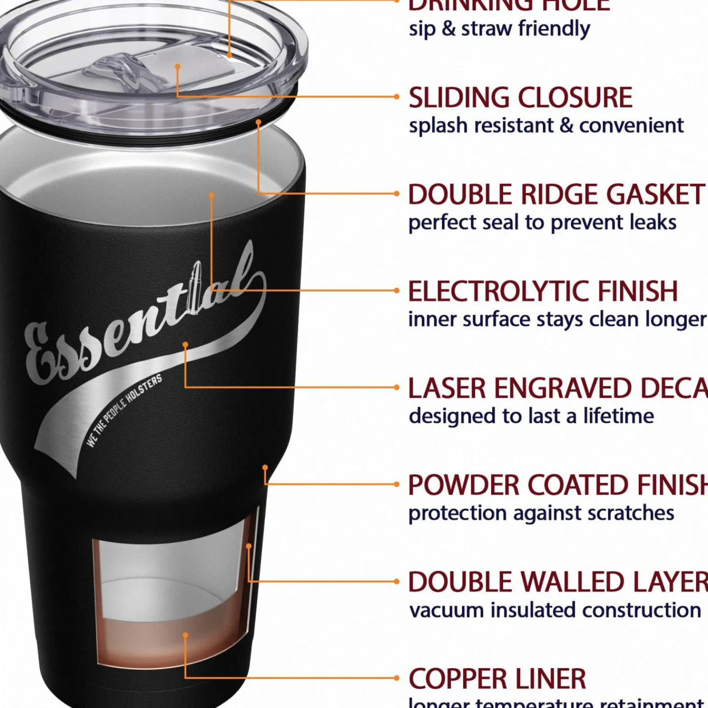 We The People Holsters Essential + American Flag Stainless Steel Tumbler Discount