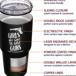 We The People Holsters Girls Just Wana Have Guns + American Flag Stainless Steel Tumbler Clearance
