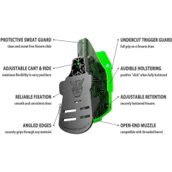 We The People Holsters Green Topographic Map Custom Printed Holster - OWB Kydex Holster Outlet