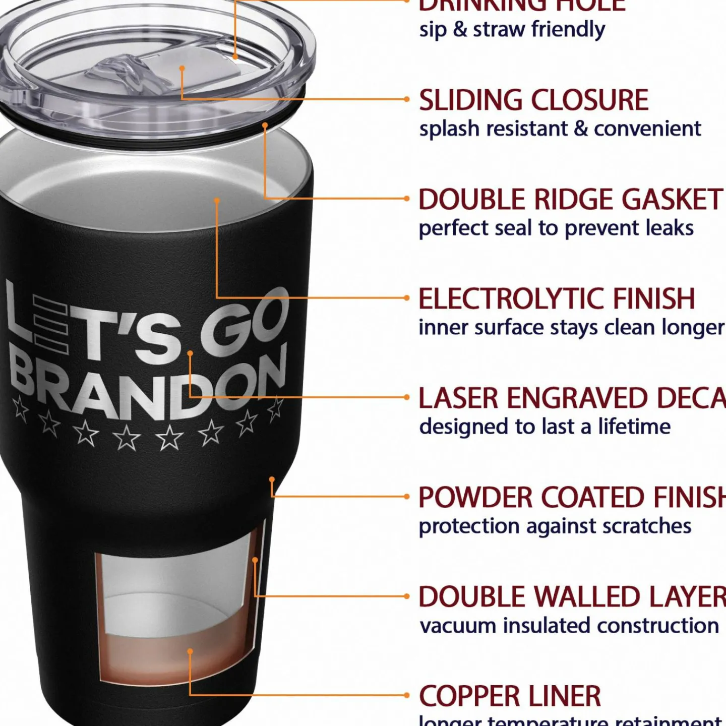We The People Holsters Let's Go Brandon Stainless Steel Tumbler New