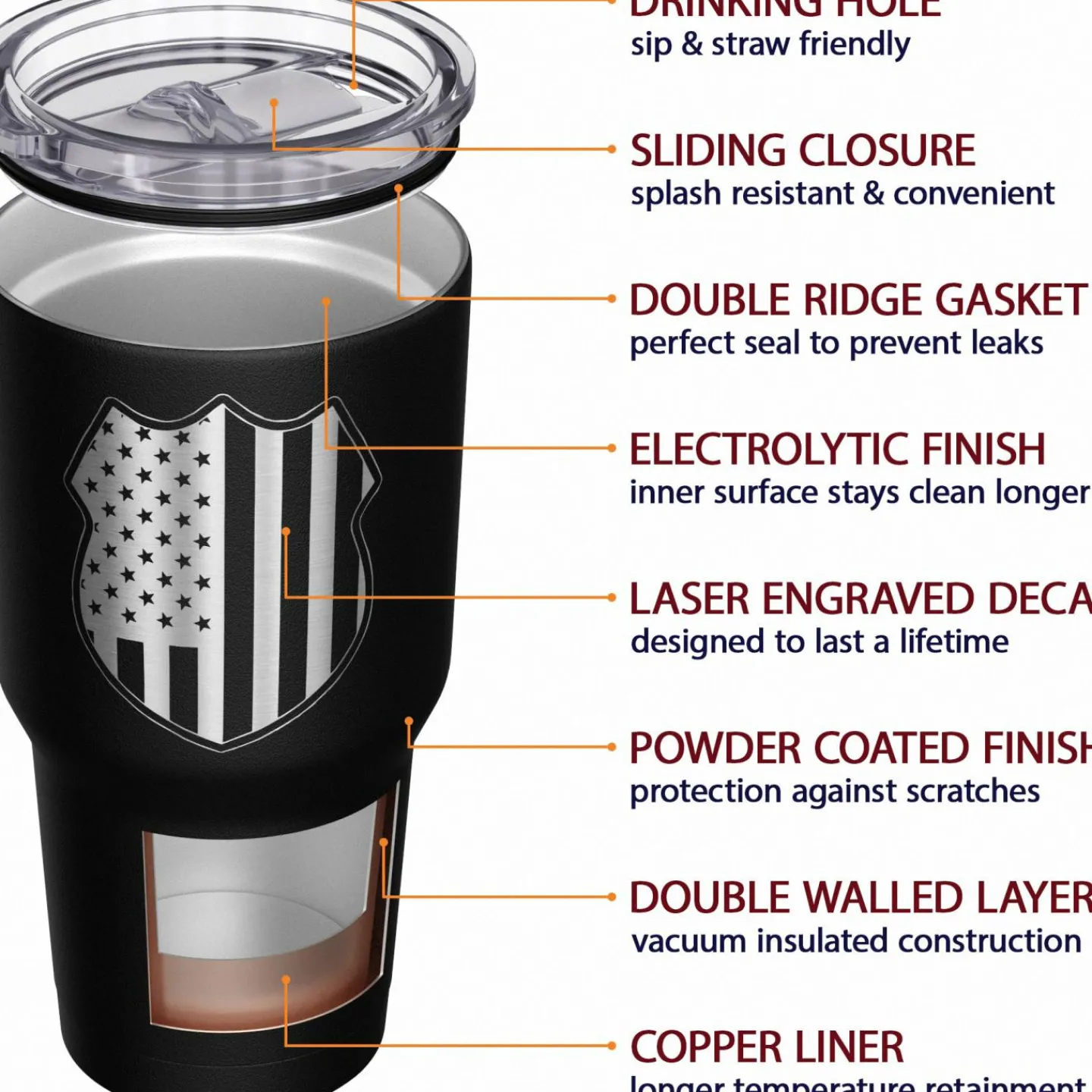 We The People Holsters Police Shield Stainless Steel Tumbler New