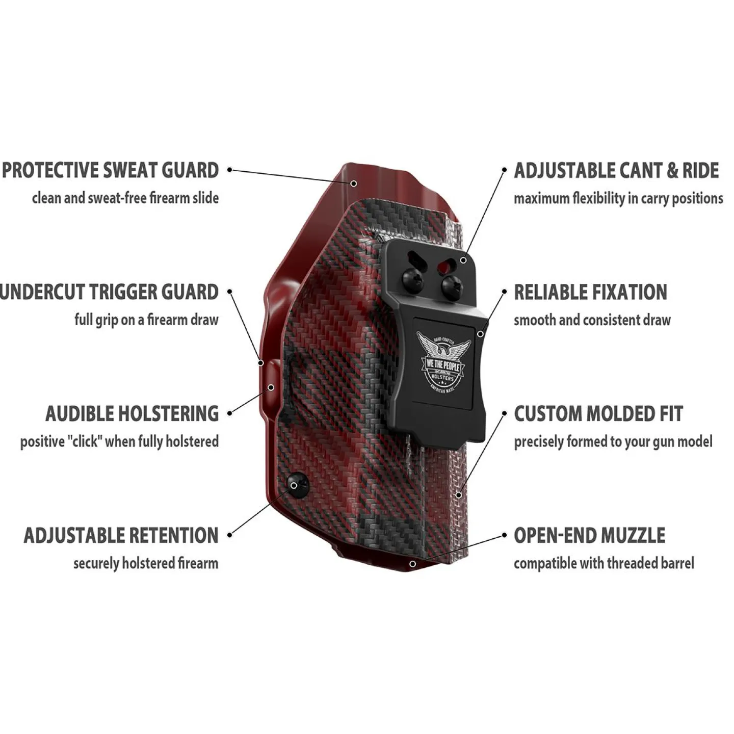 We The People Holsters Red Plaid Custom Printed Holster - IWB Kydex Holster Sale