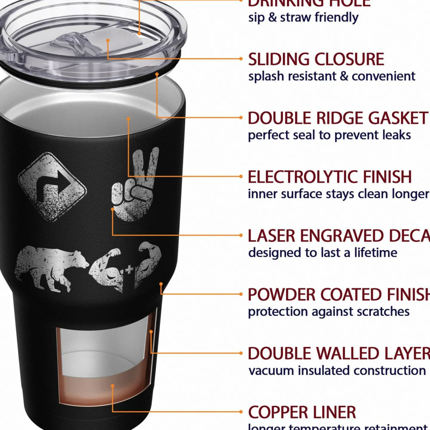 We The People Holsters Right 2 Bear Arms Stainless Steel Tumbler Discount