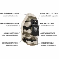 We The People Holsters Tan Camo Custom Kydex IWB Holster for concealed carry Online