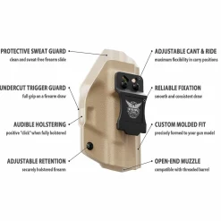 We The People Holsters Tan Custom Printed Holster - IWB Kydex Holster New