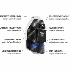 We The People Holsters Thin Blue Line Custom Printed Holster - IWB Kydex Holster - Law Enforcement Support Holster Discount