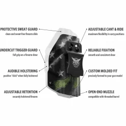 We The People Holsters Thin Green Line Custom Printed Holster - IWB Kydex Holster - Military Support Holster Sale