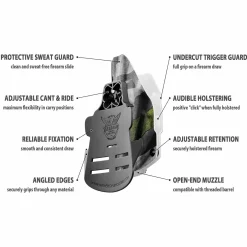 We The People Holsters Thin Green Line Kydex OWB Paddle holster Custom Designed Paddle Discount