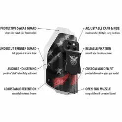 We The People Holsters Thin Red Line Custom Printed Holster - IWB Kydex Holster - FireFighter Support Holster Outlet