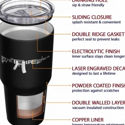 We The People Holsters We The People AR-15 + American Flag Stainless Steel Tumbler